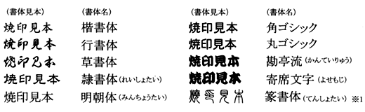 font_list